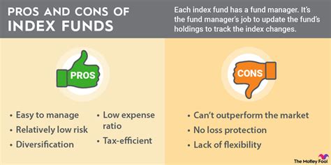compare index funds|How to Invest in Index Funds .